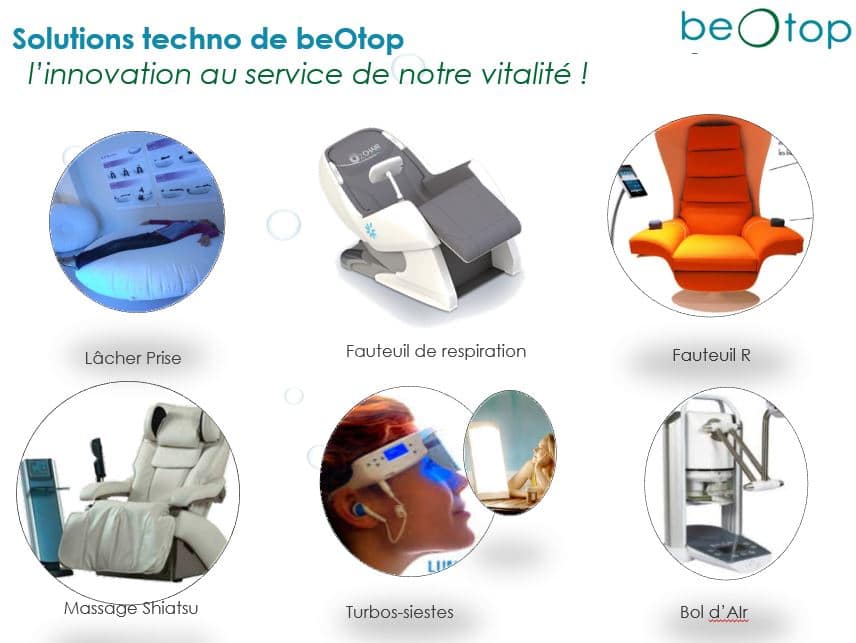 solutions beotop